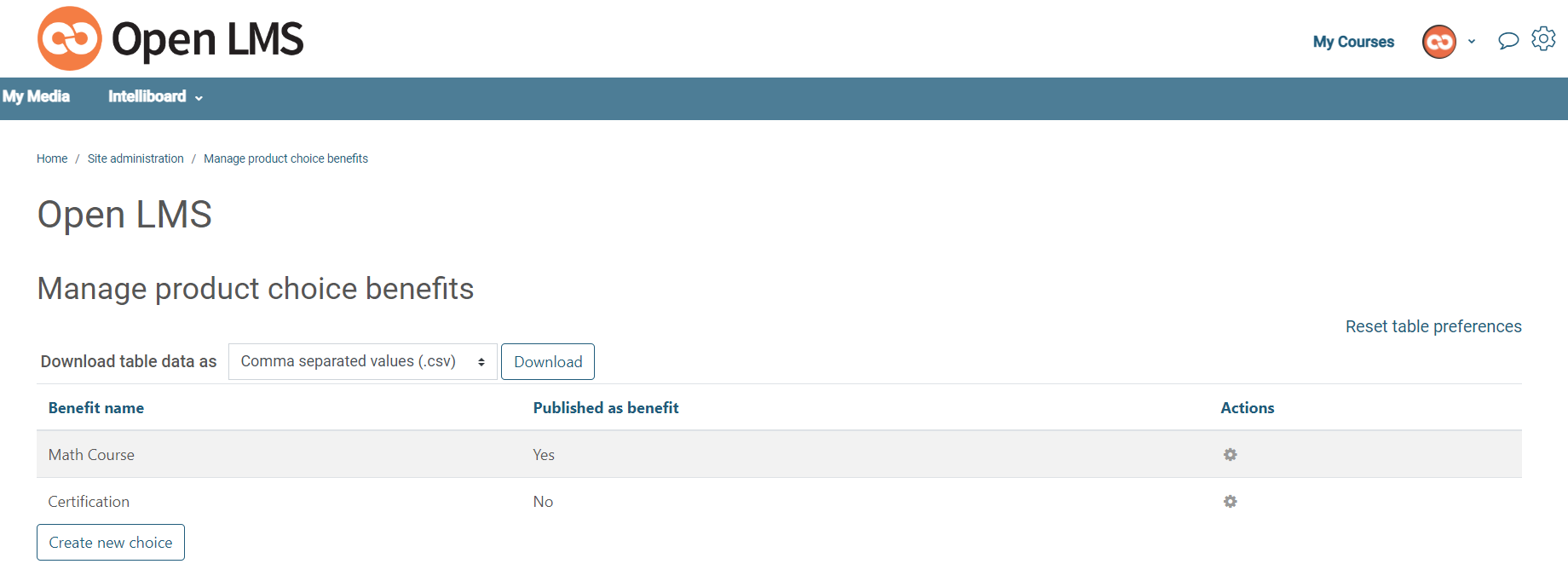 A screenshot of the manage product benefits screen in the e-Commerce tool. Here you can define the rules for access.